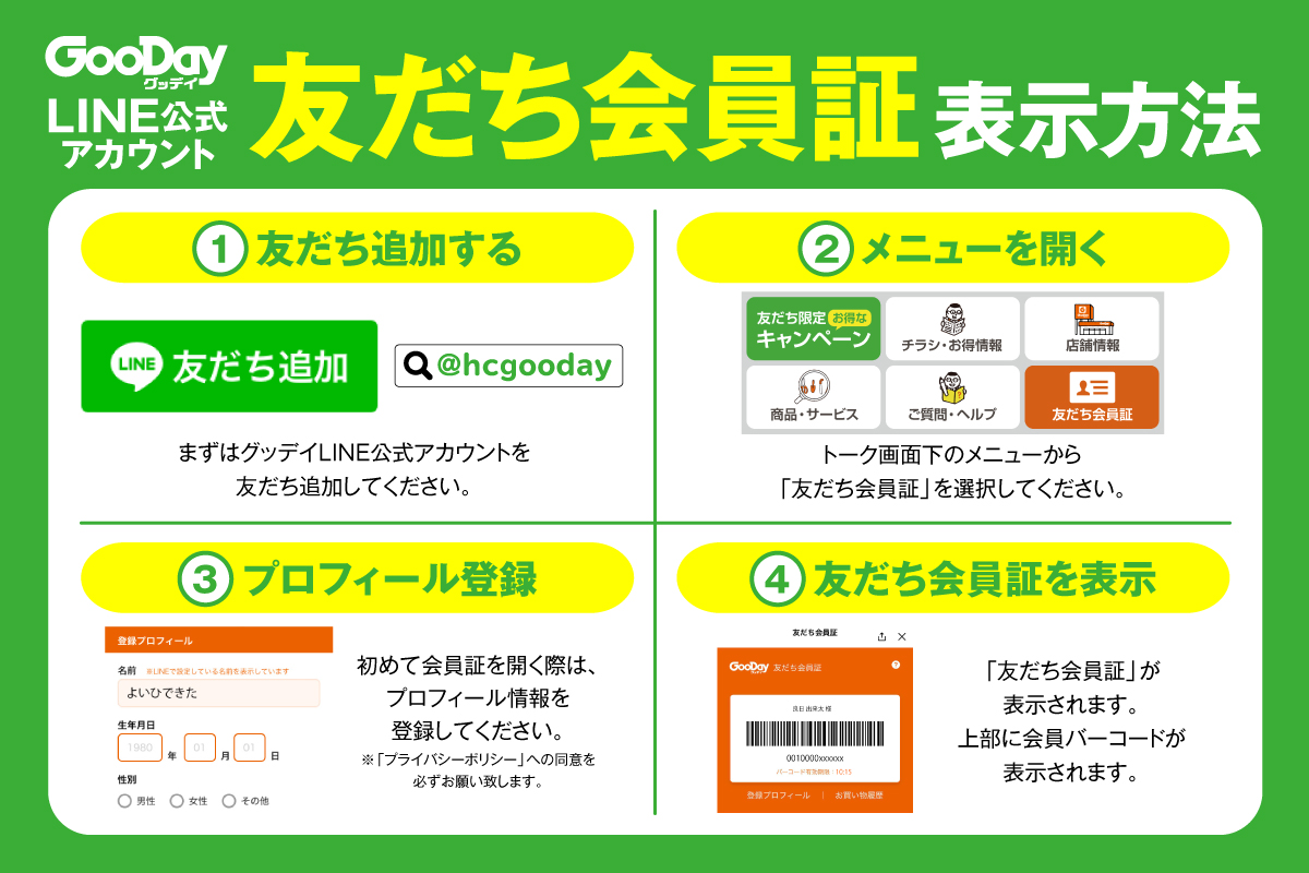 モーダル画像