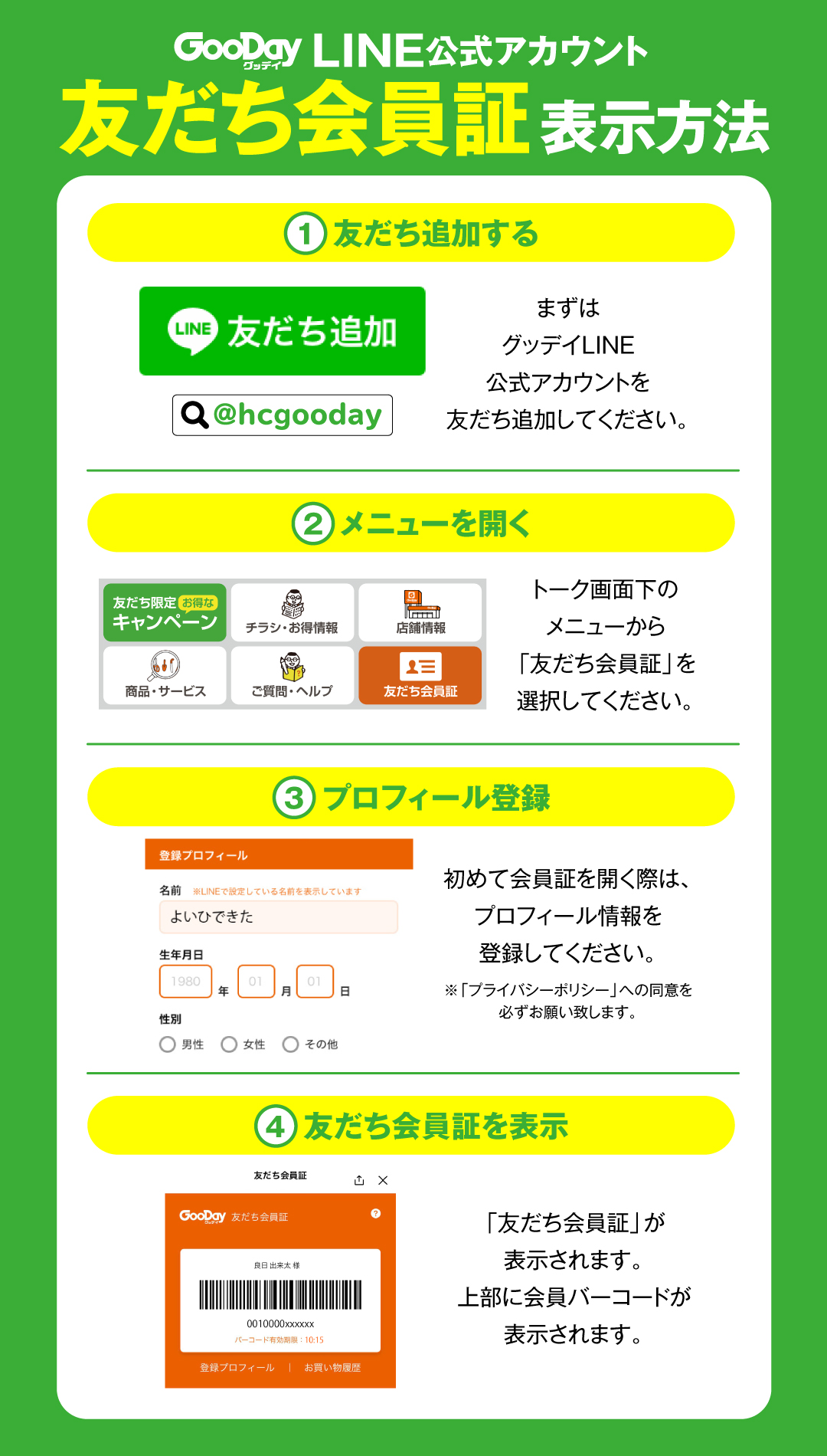 モーダル画像