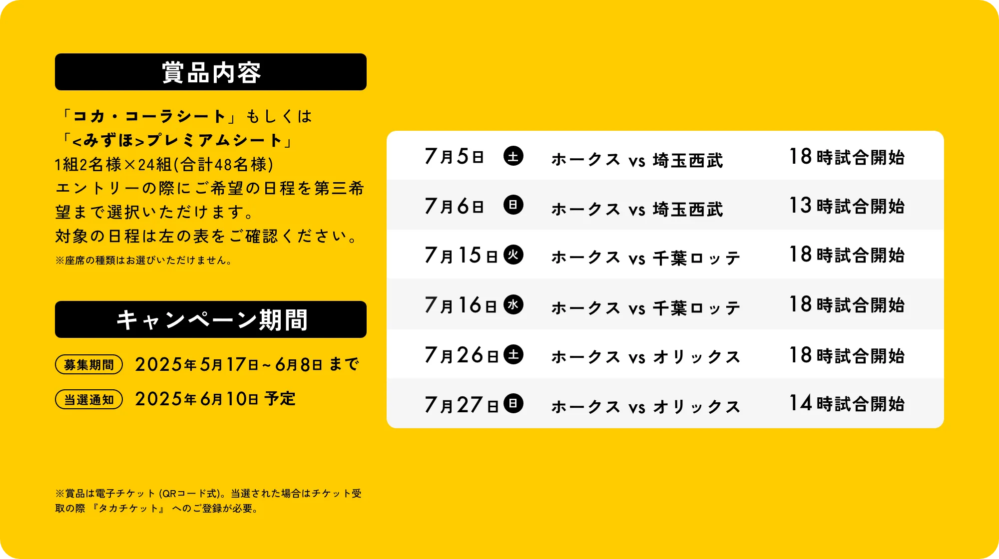 キャンペーン詳細
