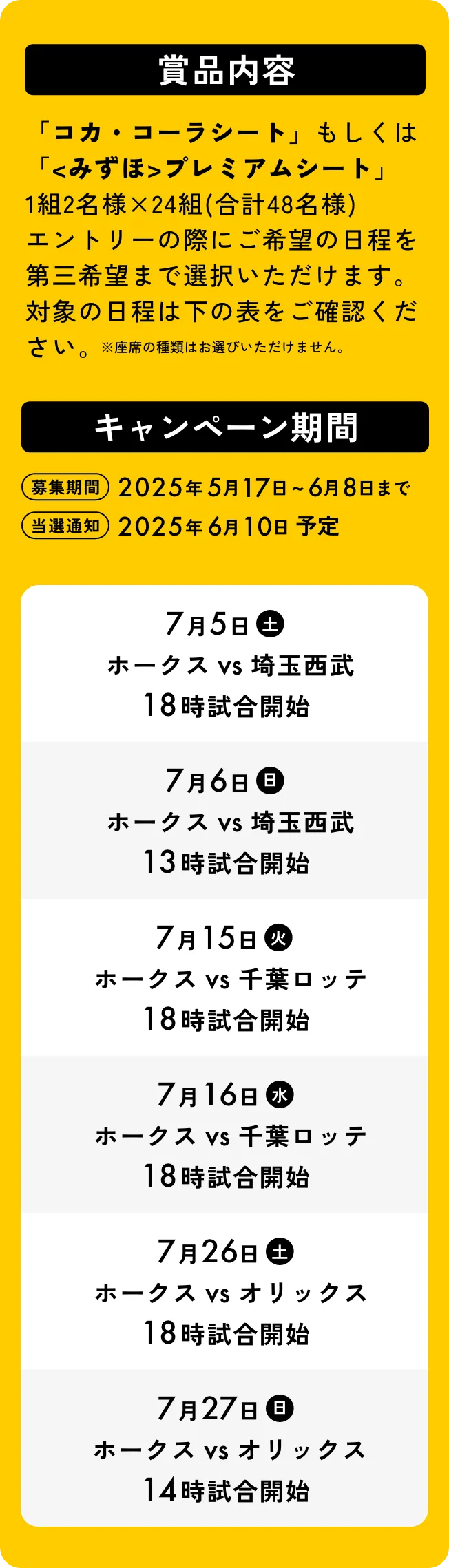 キャンペーン詳細