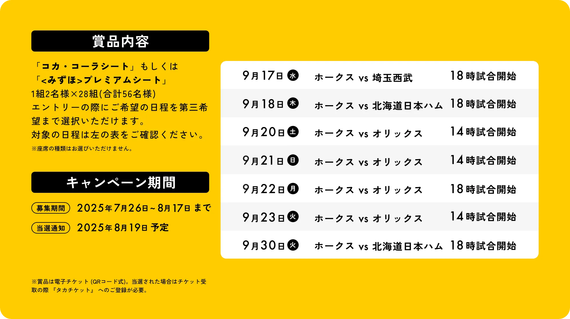 キャンペーン詳細