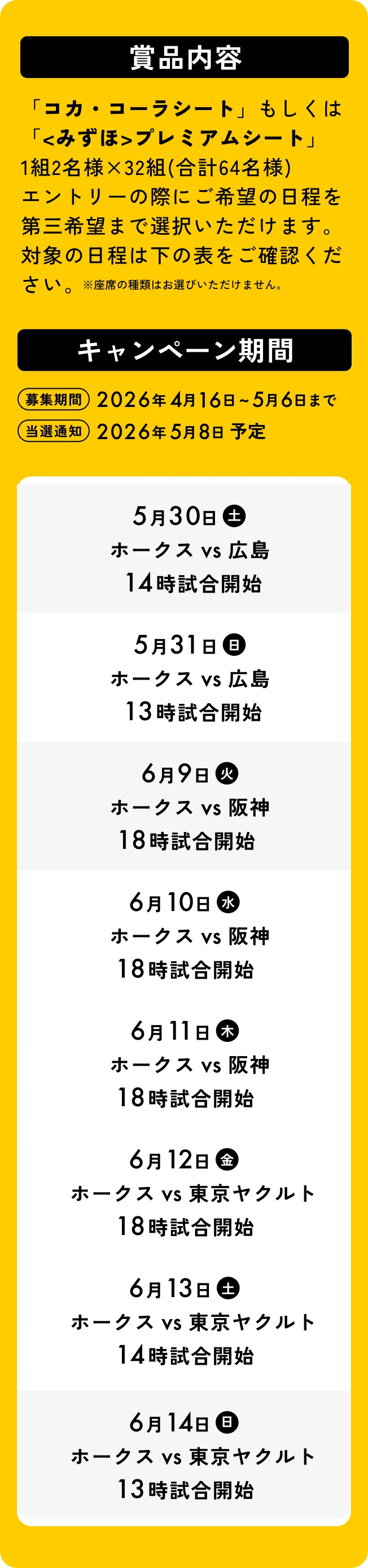 キャンペーン詳細