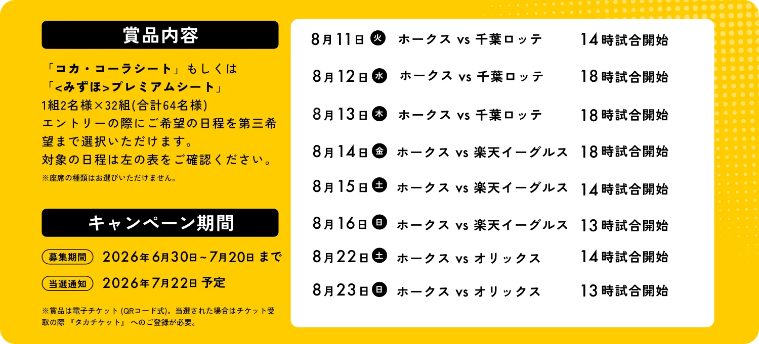 キャンペーン詳細