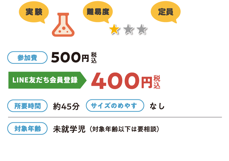 もちもちスライムの詳細情報