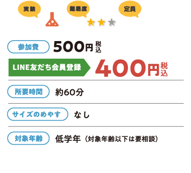 インクのひみつ実験の詳細情報