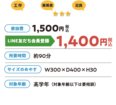 コリントゲームの詳細情報